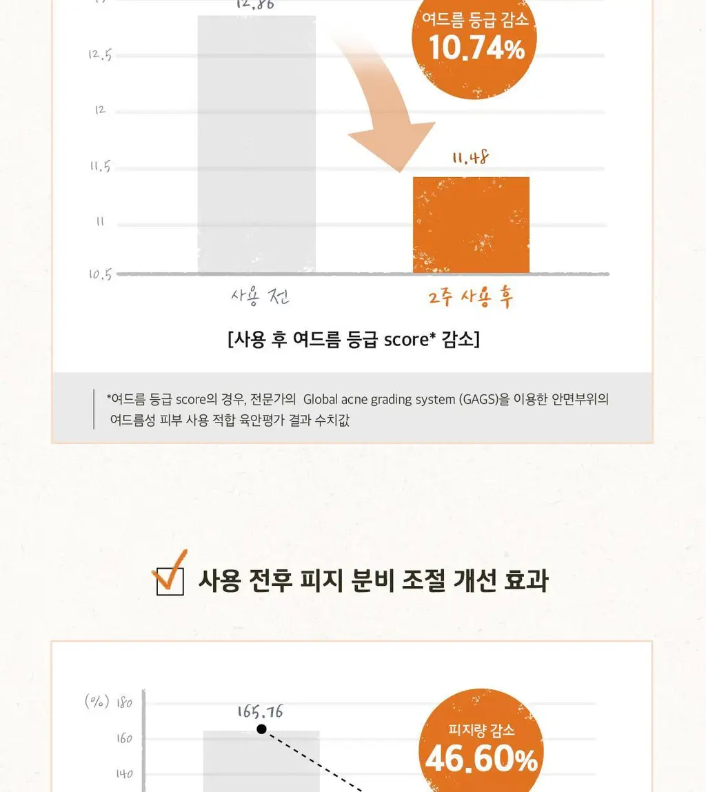 [홈케어] 스킨푸드 푸드 마스크 120g 8종 중 택1 상세페이지 119